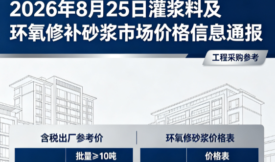 海拉尔2026年8月25日灌浆料及环氧修补砂浆市场价格信息通报